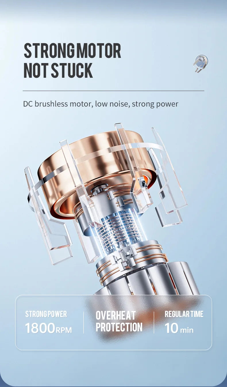 Masajeador Inalámbrico de Cuello y Hombros 26W con Motor