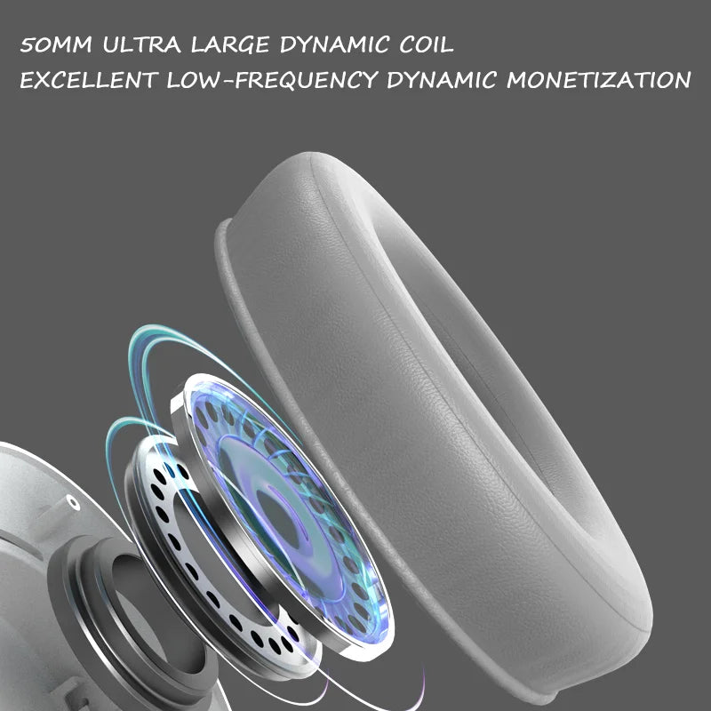 LDON Auriculares Intrauditivos Bluetooth 5.3 HD