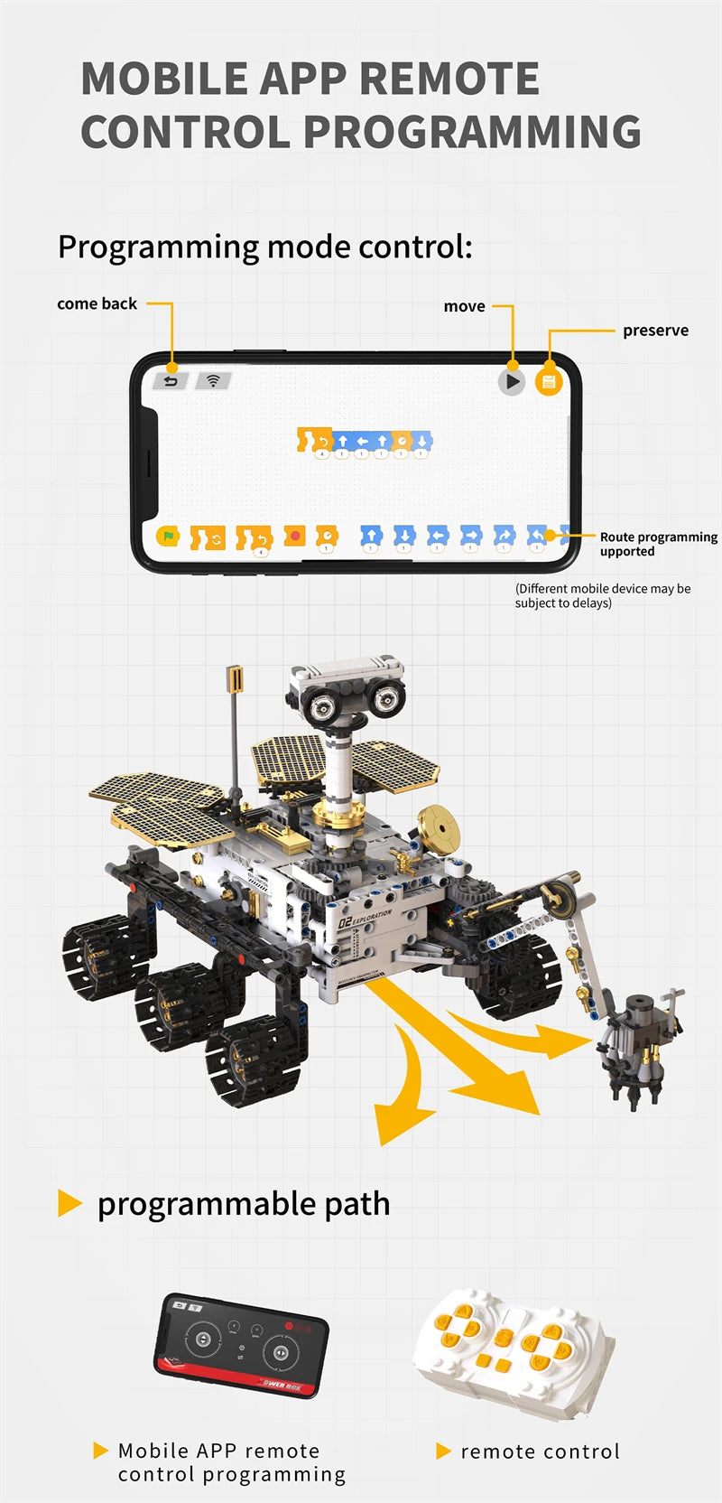 Bloques de construcción programables con brazo mecánico multieje, robot 5 en 1, juguetes de Control remoto, vástago interactivo, regalo de aprendizaje para niños