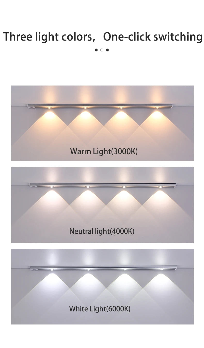 PZSUNLY Luz LED con Sensor para Armario de Cocina