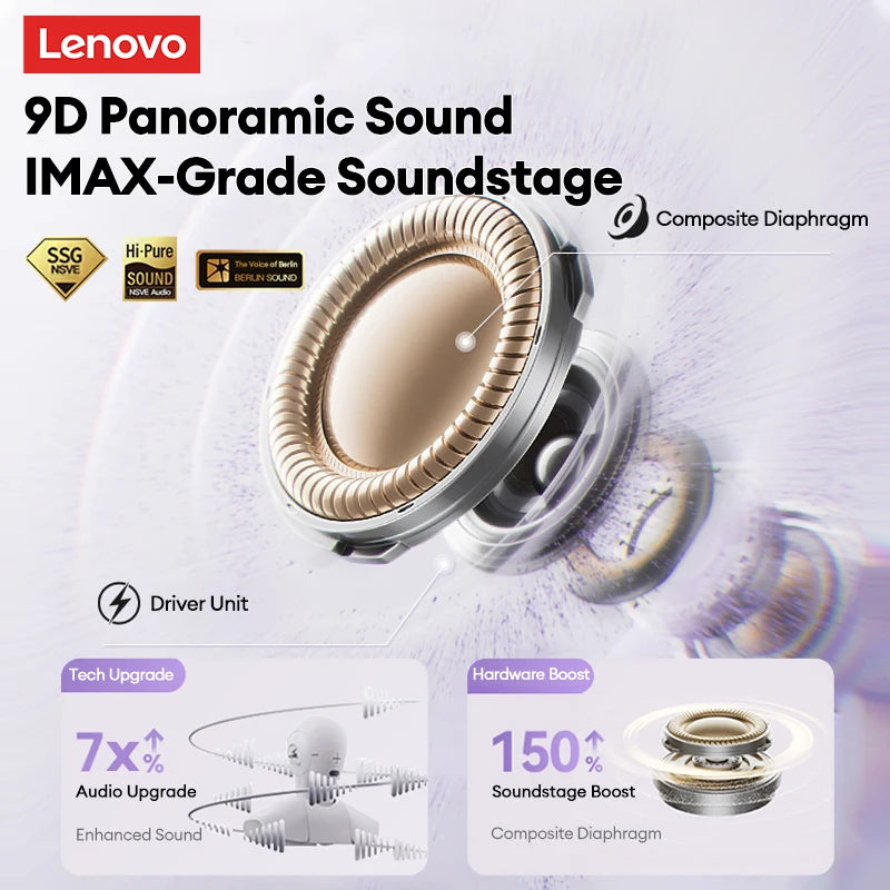 Lenovo LK6 Auriculares Bluetooth 5.4 con Clip