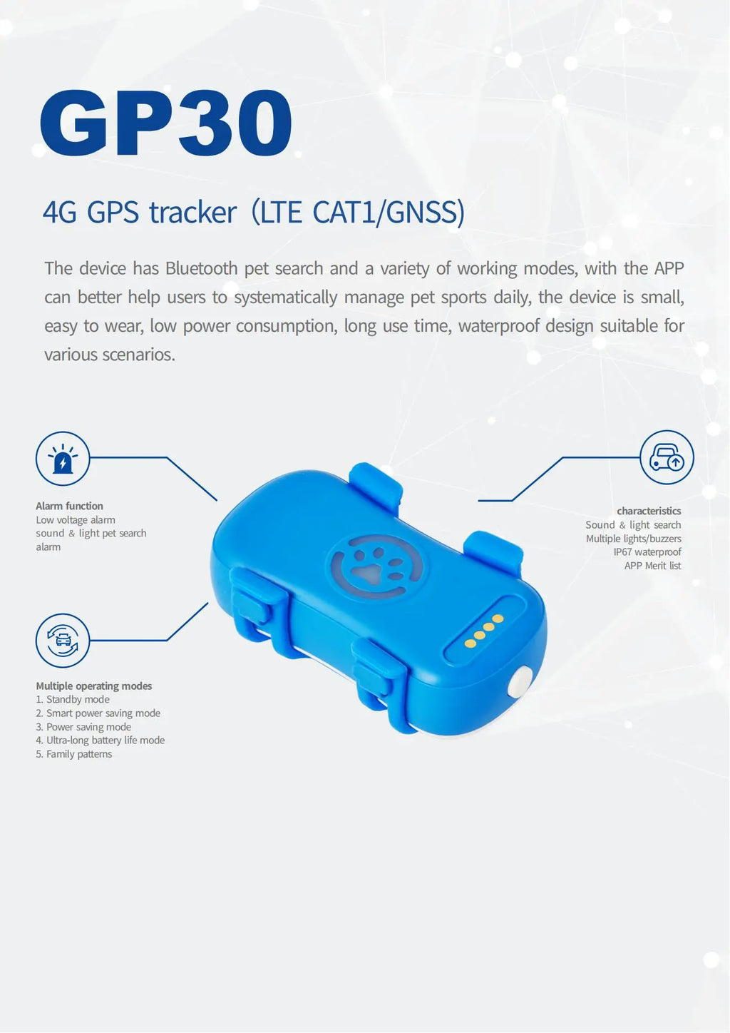 Rastreador GPS para Mascotas (Perros y Gatos) con IoT Integrado, SIM, WiFi, Seguimiento Ilimitado, Código QR, Localizador Antipérdida, Requiere Suscripción