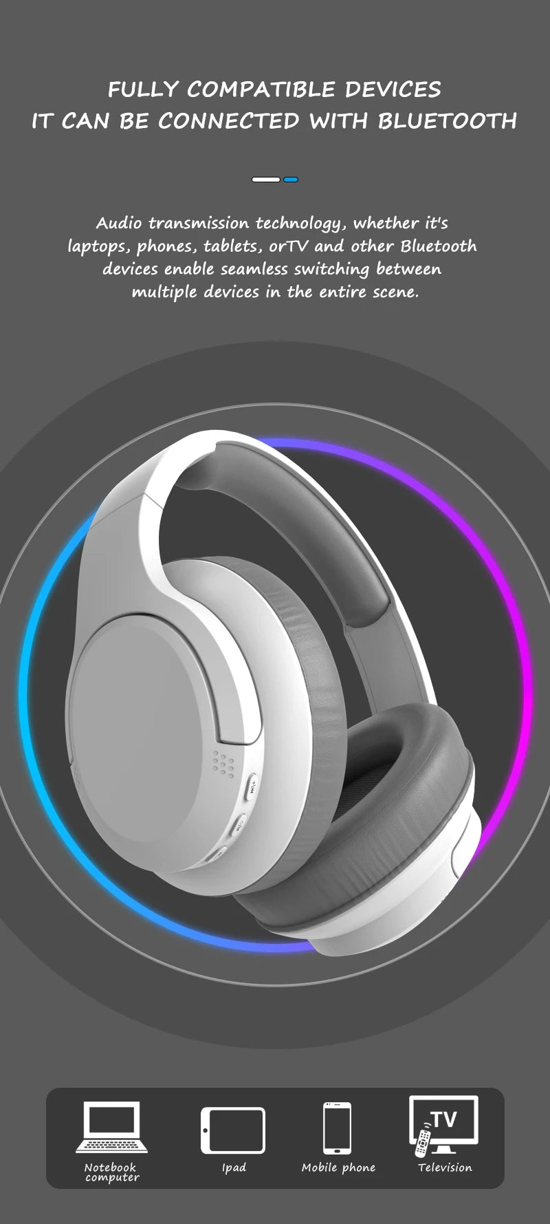 LDON Auriculares Intrauditivos Bluetooth 5.3 HD