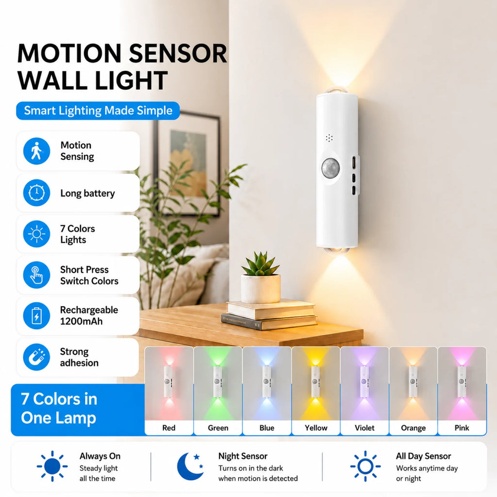 Luz de Pared RGB con Sensor de Movimiento USB
