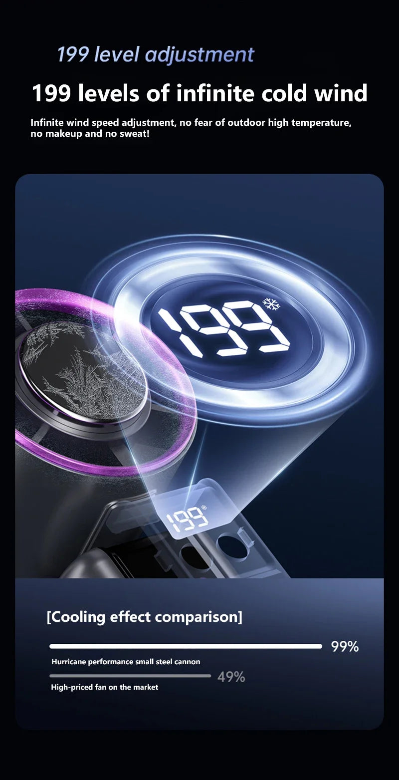Ventilador de Mano con 199 Velocidades y Pantalla Digital