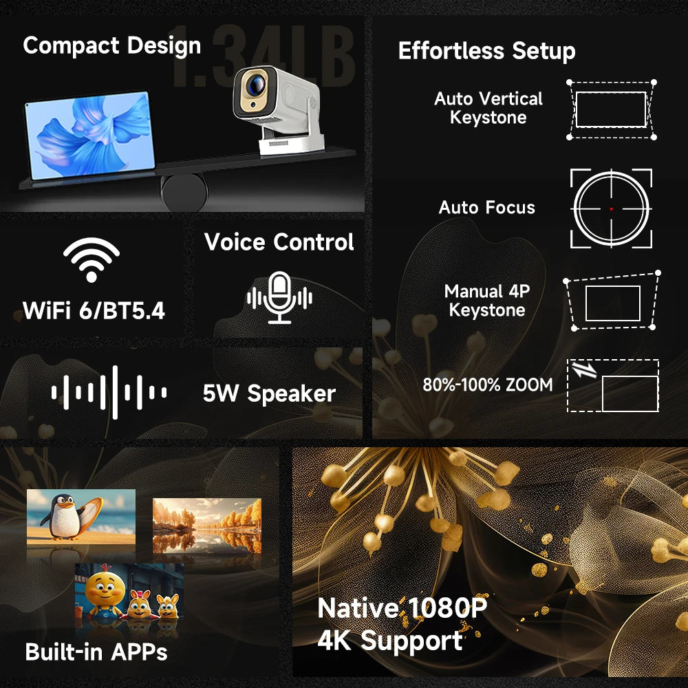 Proyector Magcubic HY310 con enfoque automático, 4K nativo y Android 11