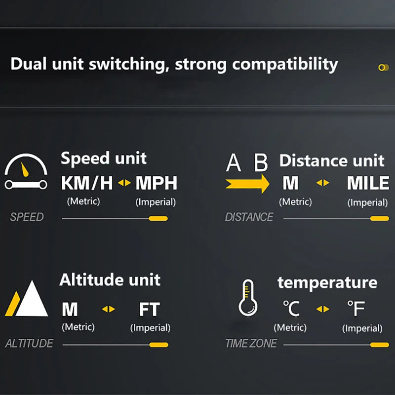 Velocímetro Digital de doble pantalla para coche, velocímetro de conducción HUD ODB, proyector de parabrisas, pantalla frontal de voltaje para vehículos de camión
