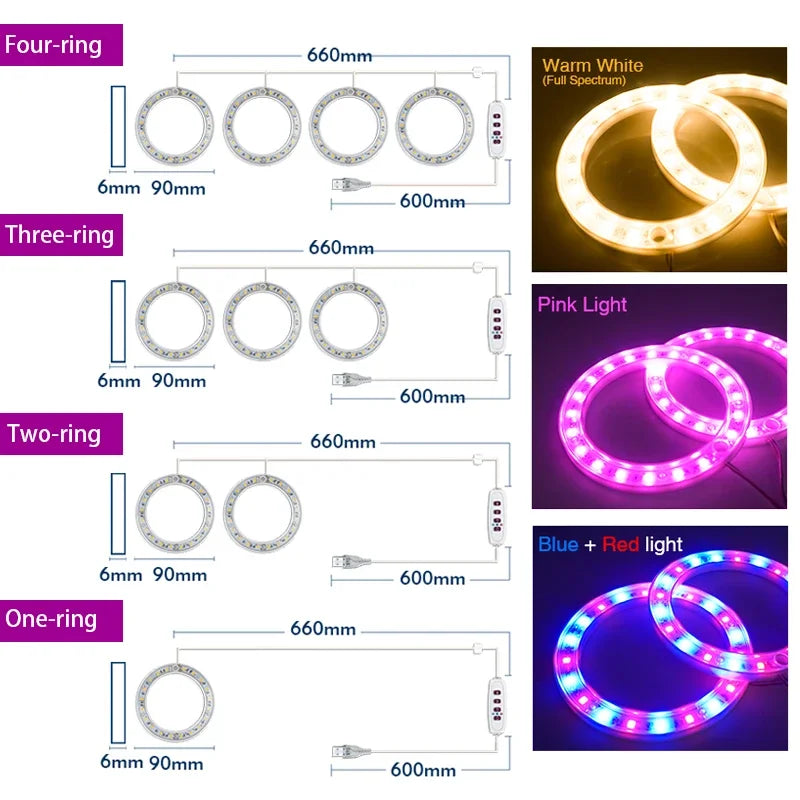 Anillo de Ángel LED para cultivo de luz, fitoamplificador USB de 5V CC para plantas, lámparas de espectro completo para plantas de interior, plántulas de invernadero, flores para el hogar