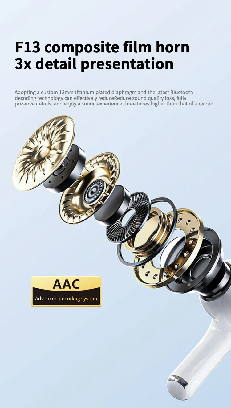 Auriculares Bluetooth TWS UEESFIT A6 con ENC y Estuche de Carga