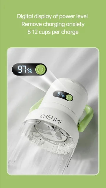 Exprimidor Eléctrico Portátil 1L con Carga USB