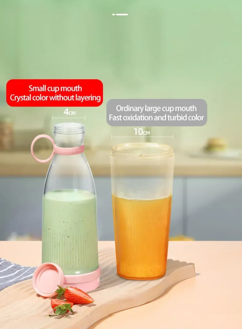 Taza exprimidora eléctrica, licuadora de 6 hojas, máquina para batidos, herramienta portátil USB para mezclar leche y fruta, Mini licuadora de jugo fresco