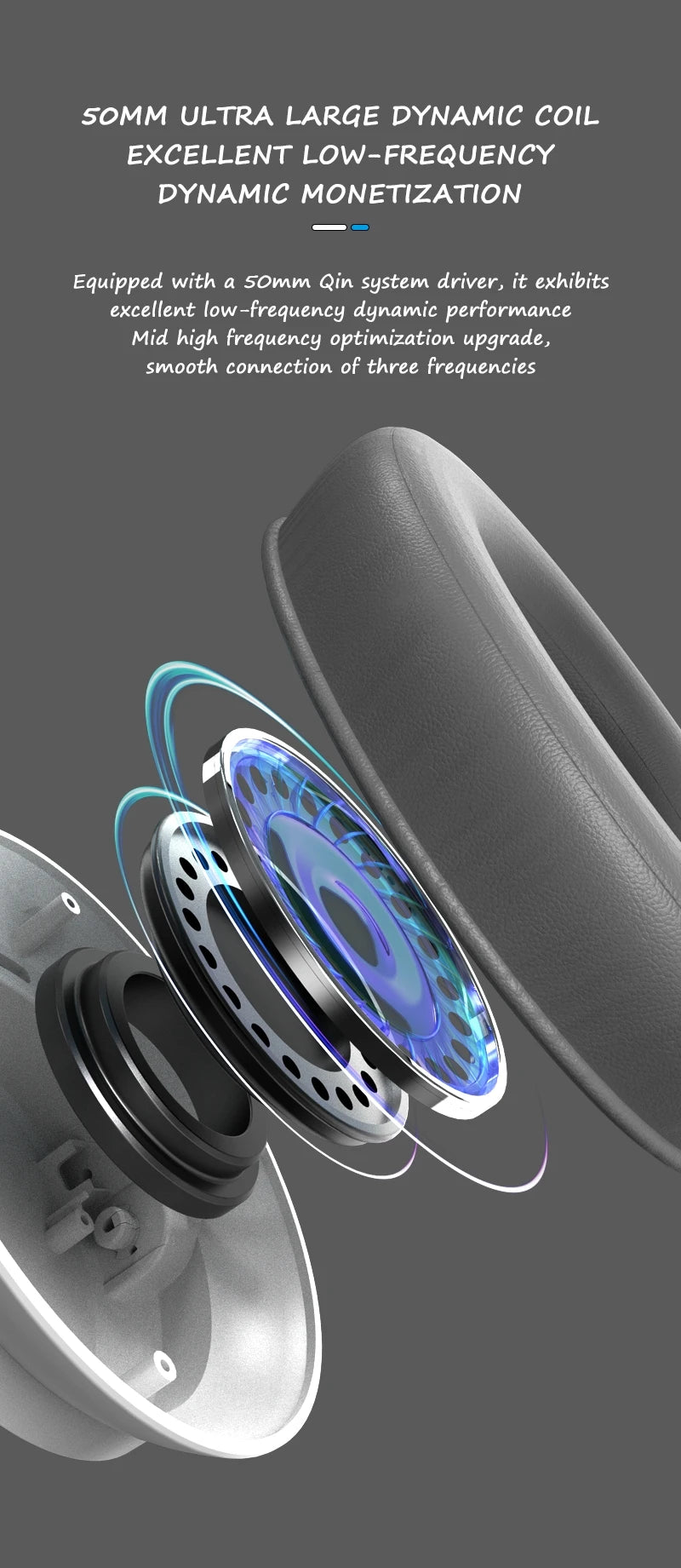 LDON Auriculares Intrauditivos Bluetooth 5.3 HD