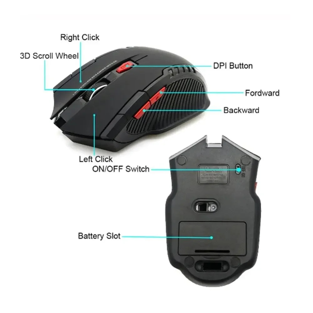 Ratón Inalámbrico 113, Ratón Óptico Inalámbrico de 2.4GHz con Receptor USB, Ratón Inalámbrico Portátil de 6 Botones para Computadoras Portátiles