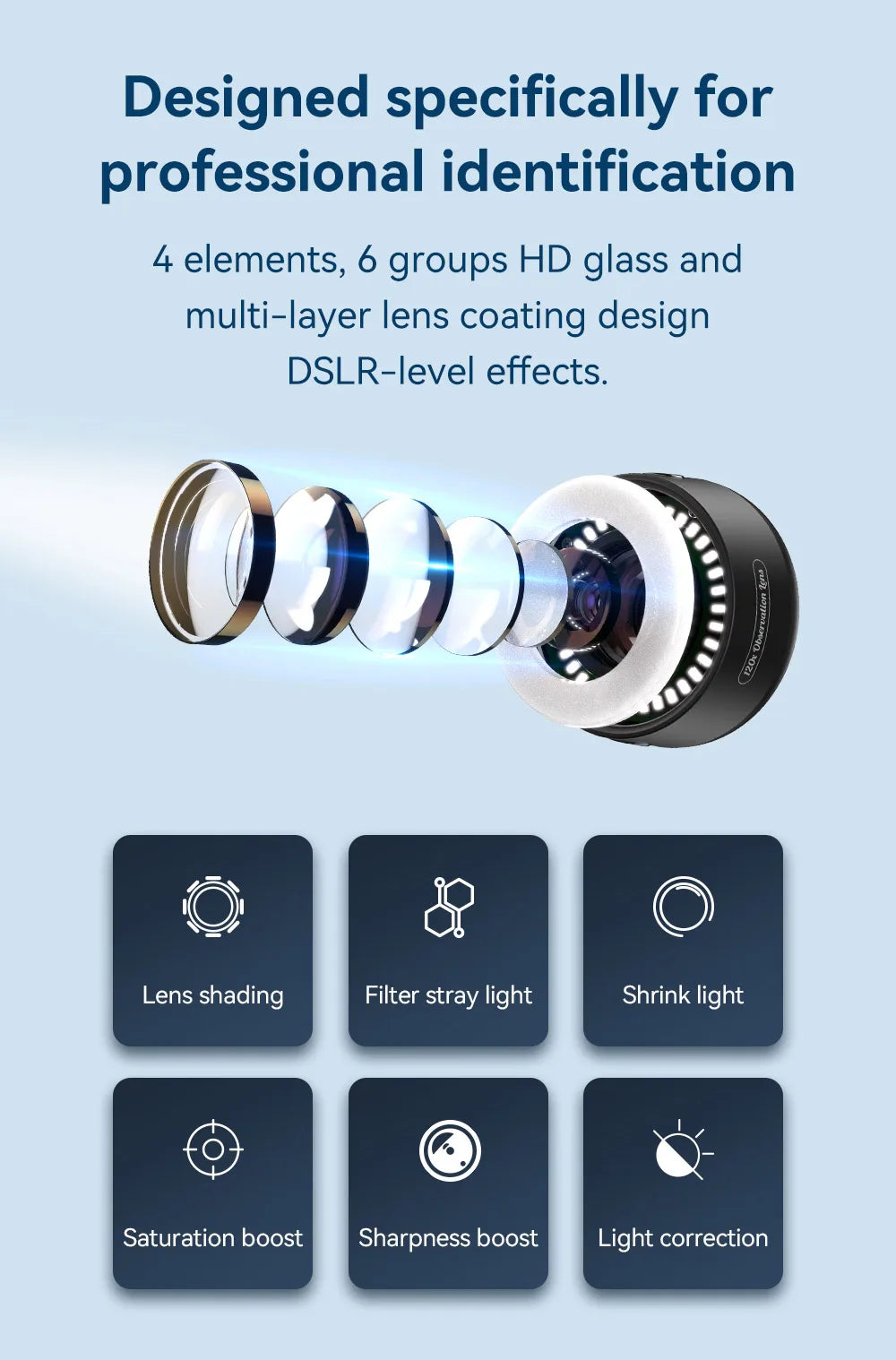 Lente Microscopio 120X APEXEL HD con Luz LED para Smartphones