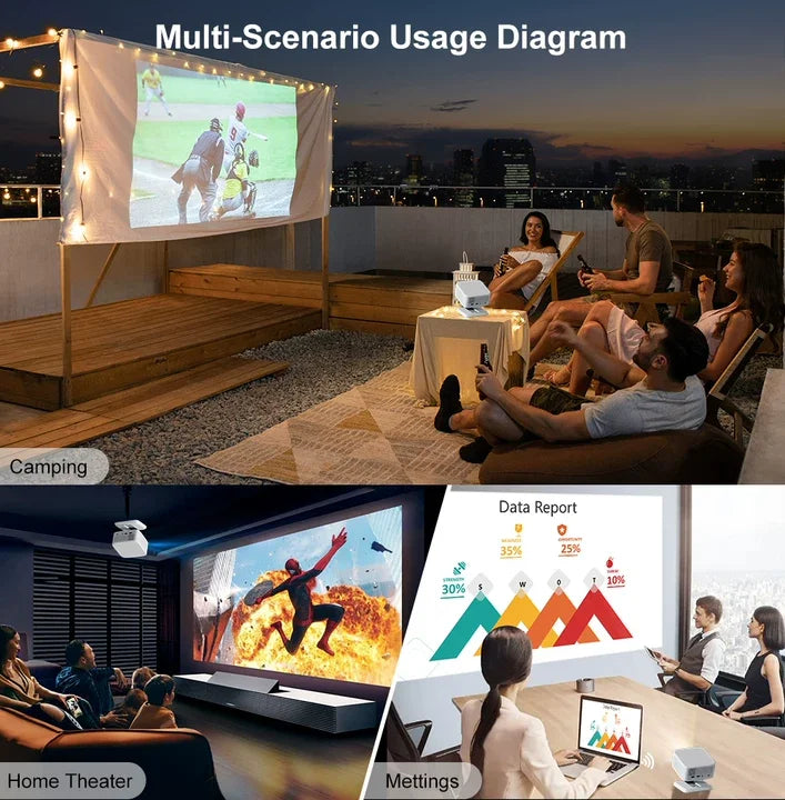 Mini Proyector Everycom SKY-R16 con Soporte, 14000 Lúmenes, Portátil, para Exteriores, Camping, Cine en Casa, Android 12, Smart LED Beam, PK HY320