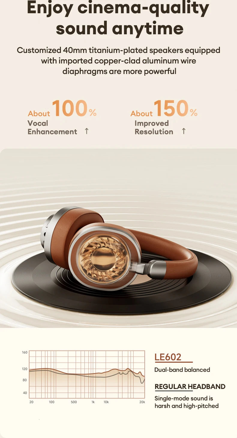 Lenovo LE602 Bluetooth 6,0 auriculares supraaurales sonido estéreo HiFi auriculares de música de moda ENC HD llamada auriculares inalámbricos con cable