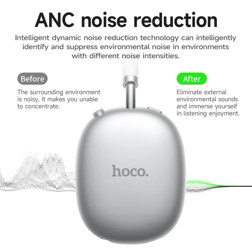 Auriculares HOCO W55 Plus con cancelación de ruido ANC, Bluetooth 5.4, inalámbricos, deportivos, supraaurales, para teléfonos inteligentes, modo AUX.