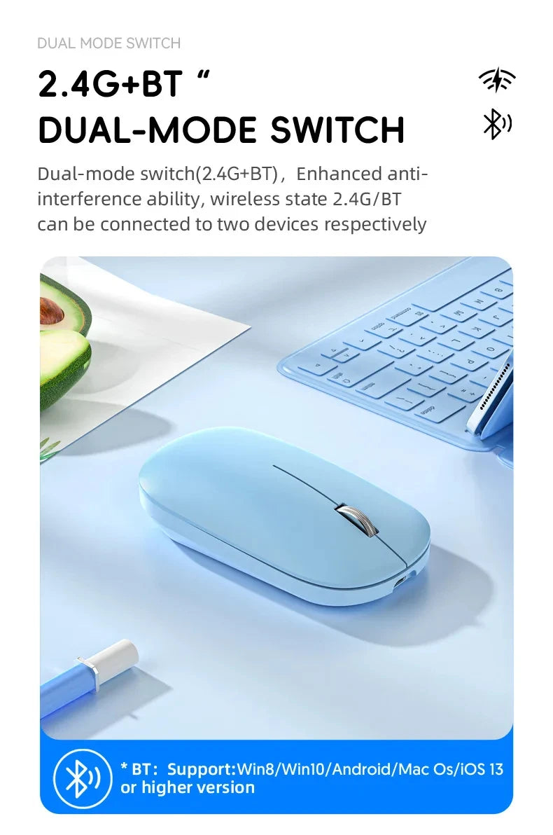 Ratón Inalámbrico Bluetooth Lenovo 2.4G de Modo Dual con Carga Tipo-C, Silencioso, Ergonómico, Portátil, para Oficina, Juegos y Uso Universal