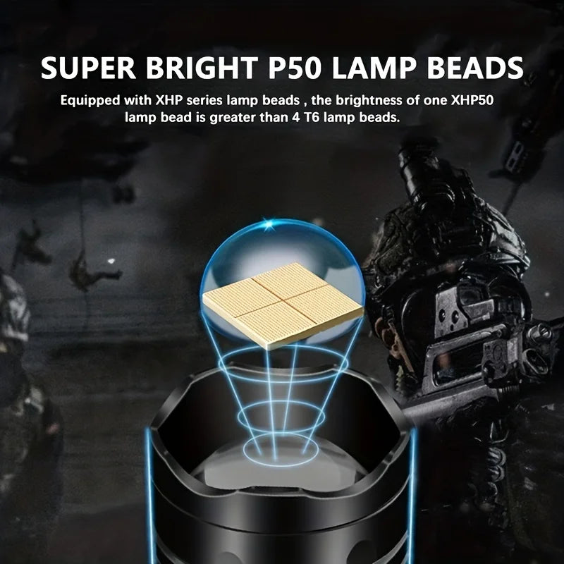 Linterna Frontal LED Recargable de Aluminio con Zoom, para Camping y Pesca
