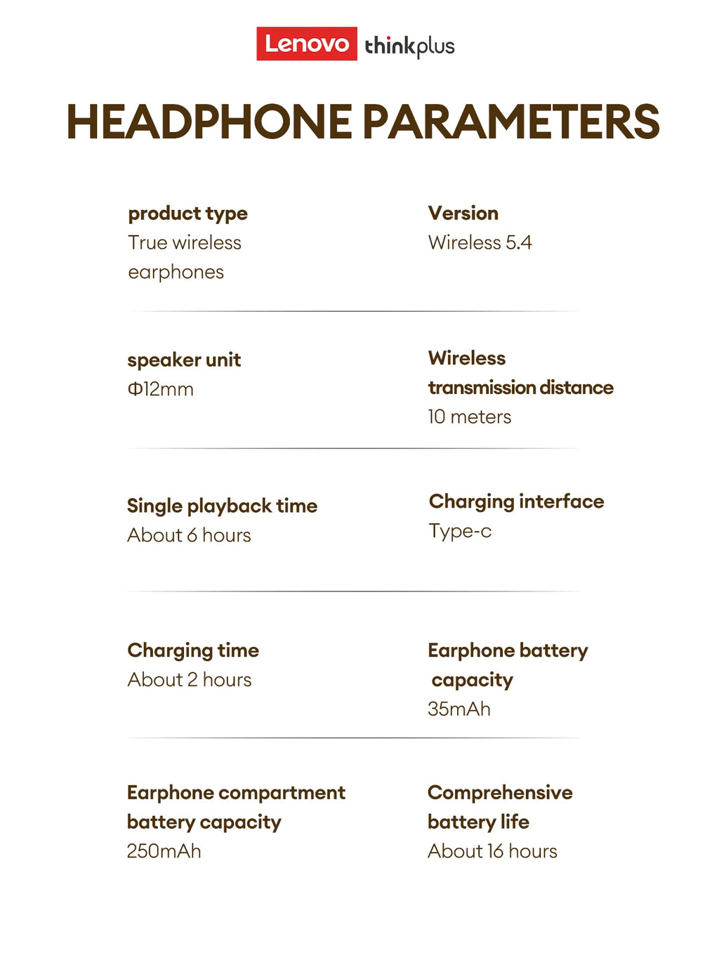 Auriculares Lenovo LP25 OWS Bluetooth 5.4 con Clip Inalámbricos