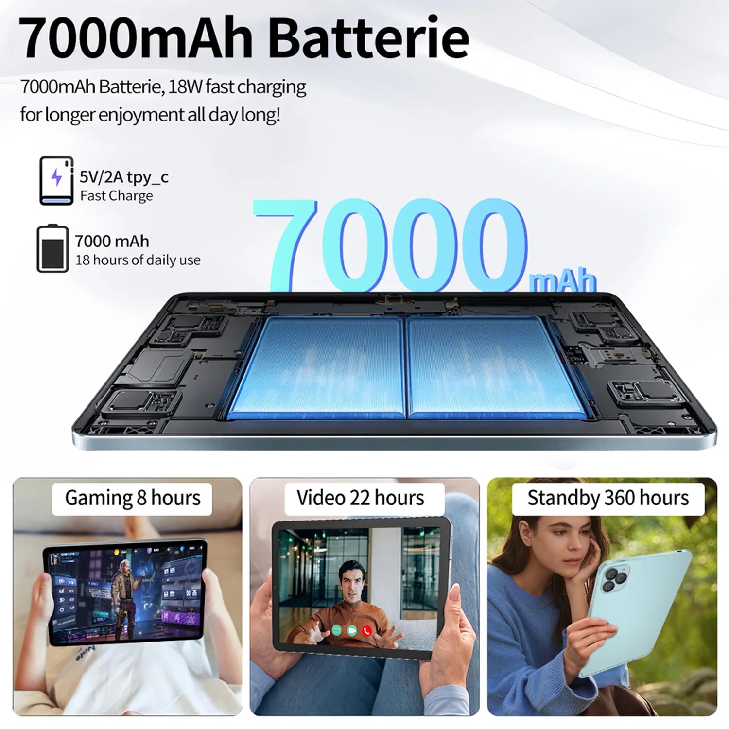 Nuevas tabletas Android de 11 pulgadas Octa Core 12GB + 128GB Rom Android 14 Google Play 4G LTE 5G llamada telefónica tableta WiFi Bluetooth 7000mAh