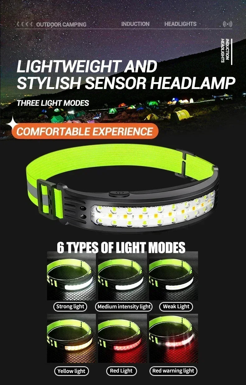 Linterna Frontal LED COB Recargable con Sensor de Movimiento, 5 Modos