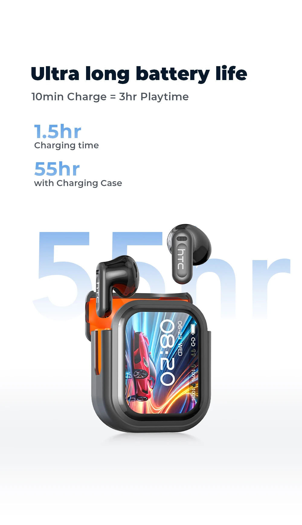 Auriculares inalámbricos Bluetooth originales HTC NE20, auriculares internos con traducción por IA, pantalla táctil multifunción LED, auriculares con reducción de ruido