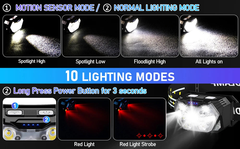 Linterna frontal 9 LED recargable USB con sensor movimiento