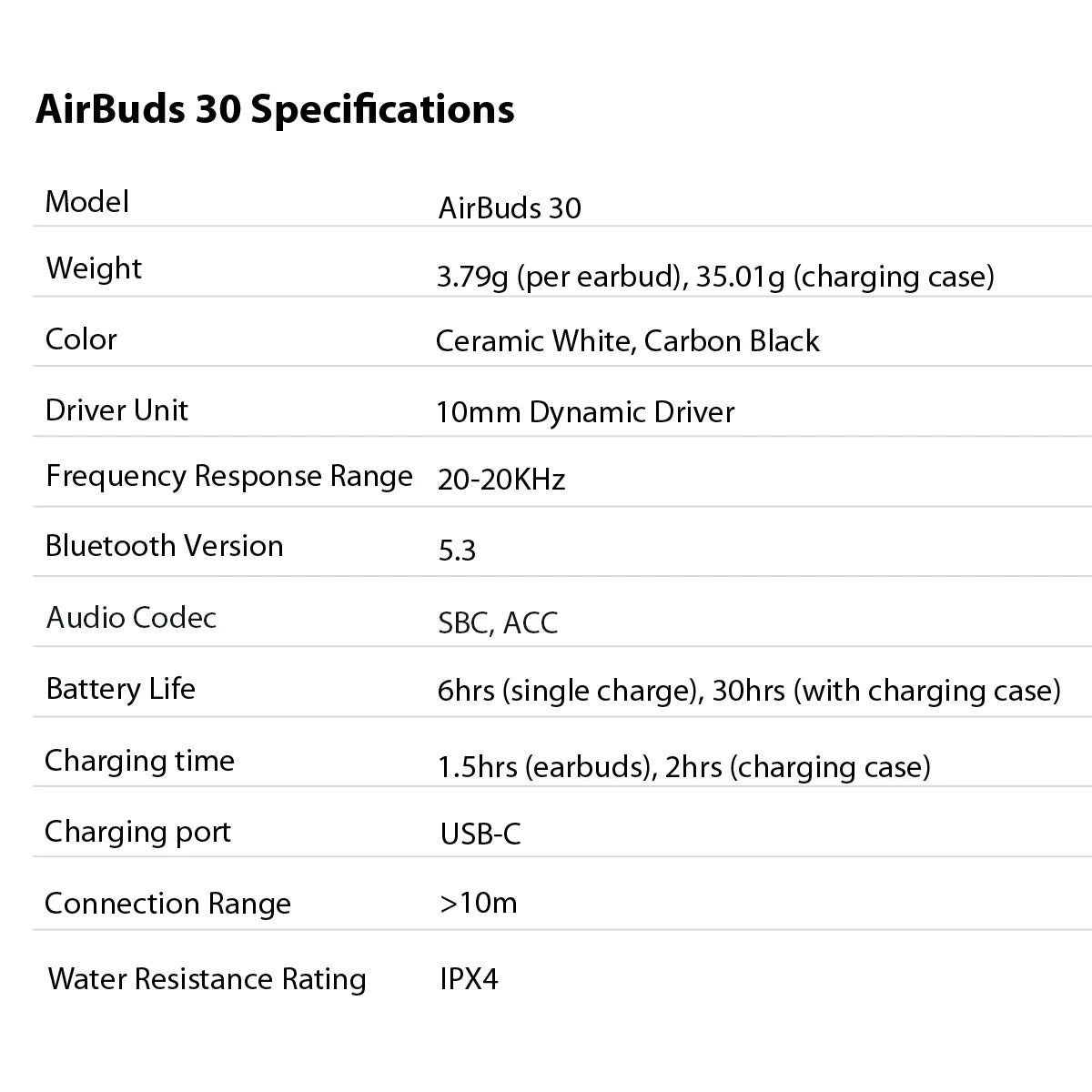 Blackview AirBuds 30 Auriculares TWS Bluetooth 5.3 ANC
