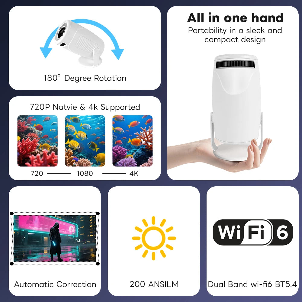 Nuevo Proyector Portátil HY900 con Decodificación 4K, Wi-Fi 6 Dual, Chip Allwinner, 290ANSI, BT5.0, Perfecto para Cine en Casa y Uso en Exteriores