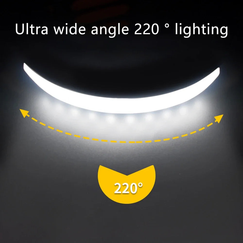 Linterna Frontal LED COB Recargable 5000-7500mAh Trabajo Exterior