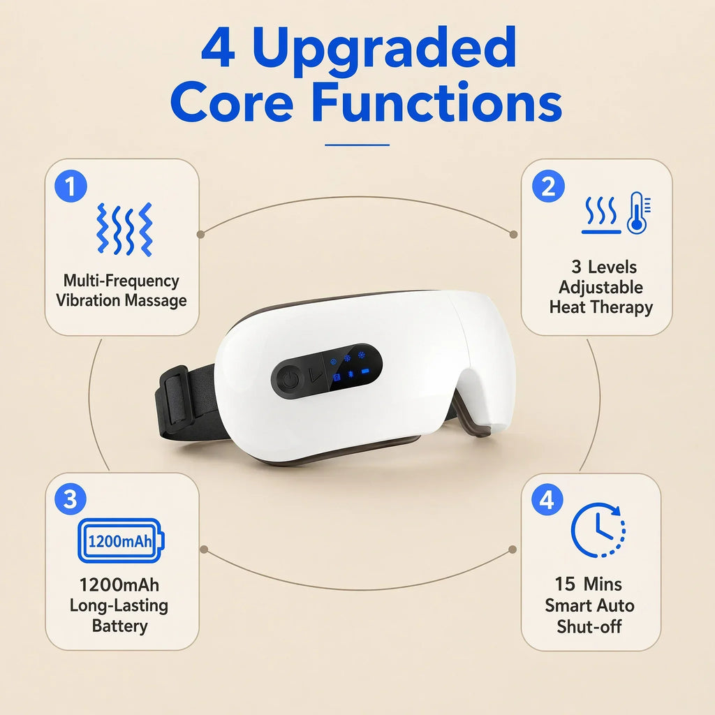 Masajeador de Ojos Inalámbrico con Compresas Calientes y Bluetooth