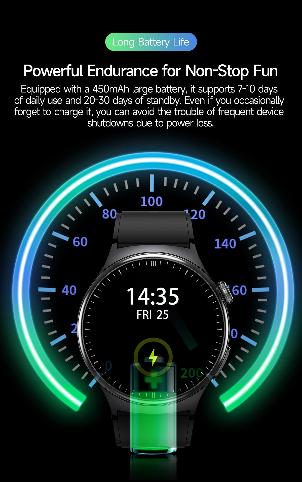 Reloj Inteligente con ECG, Grasa Corporal y Presión Arterial AMOLED