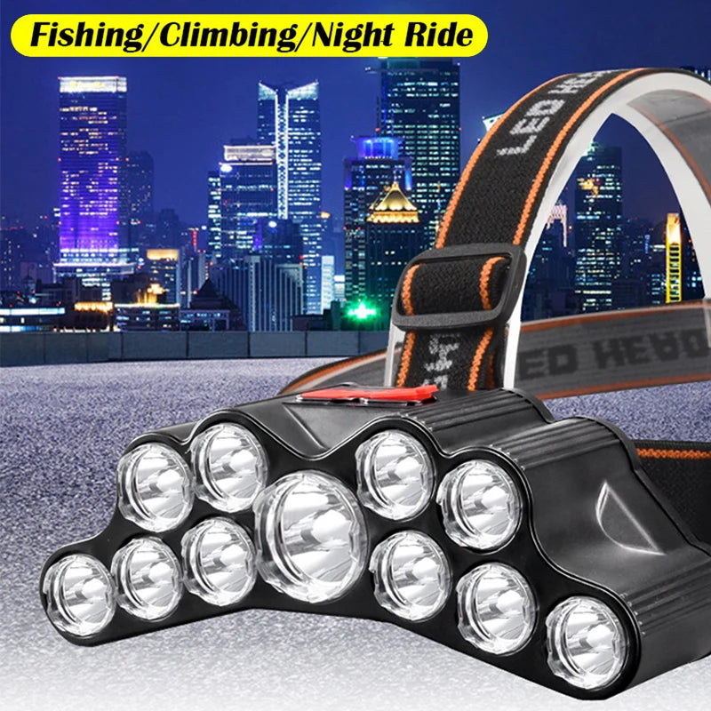 Linterna Frontal LED Recargable para Pesca