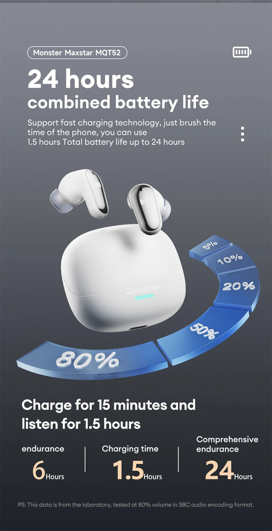 Auriculares Bluetooth Monster MQT52 TWS con Micrófono