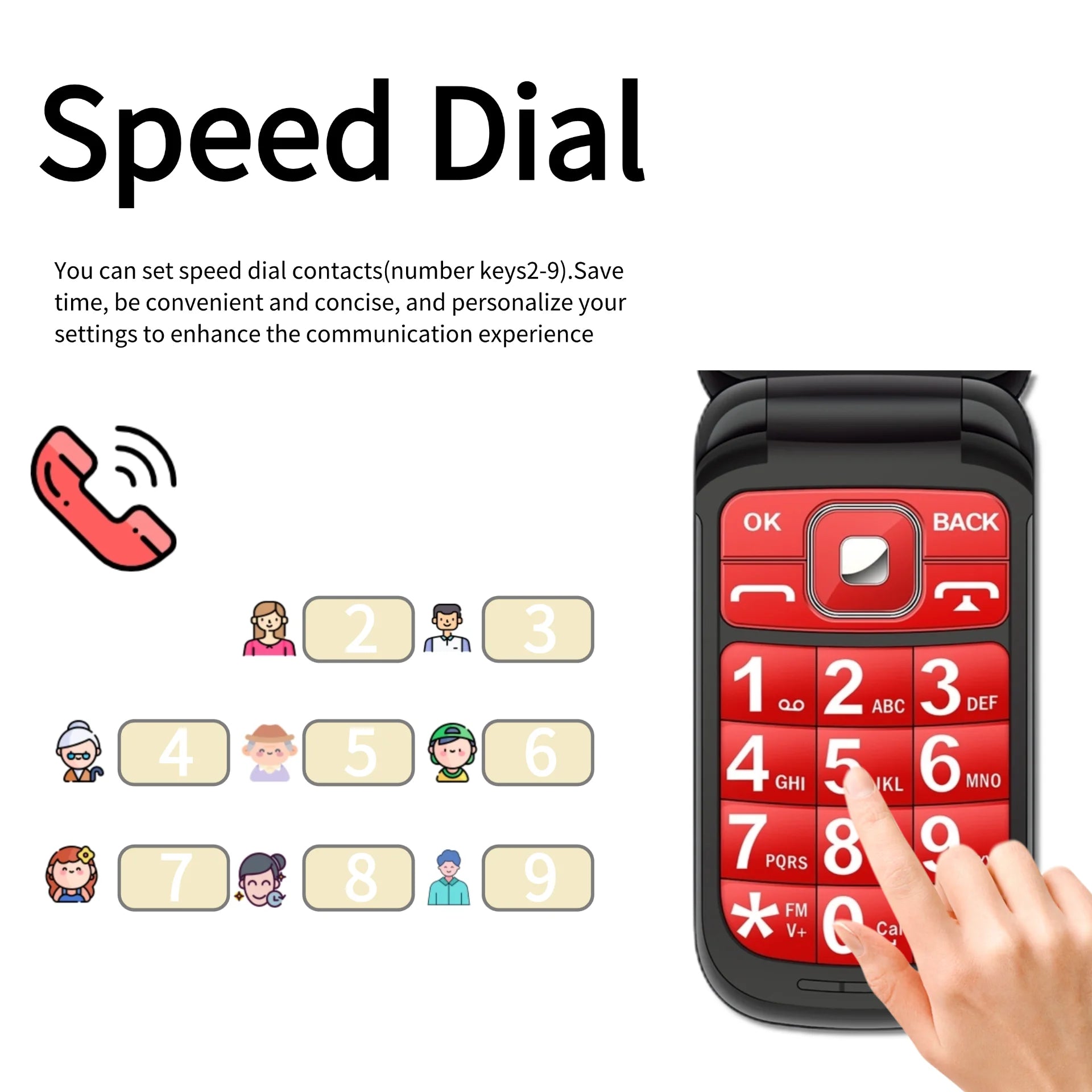 Mafam F899 Senior Flip Feature Phone Dos pantallas 2 Sim Botón grande SOS Dial Antorcha Clamshell Móvil Estilo retro 15 días Larga modo de reposo