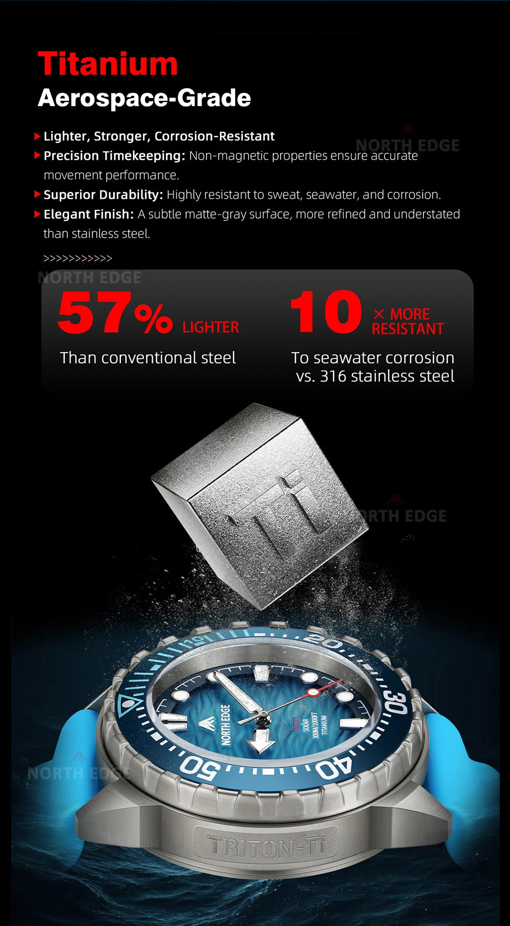 NORTH EDGE TRITON-Ti Reloj de Buceo Titanio Solar