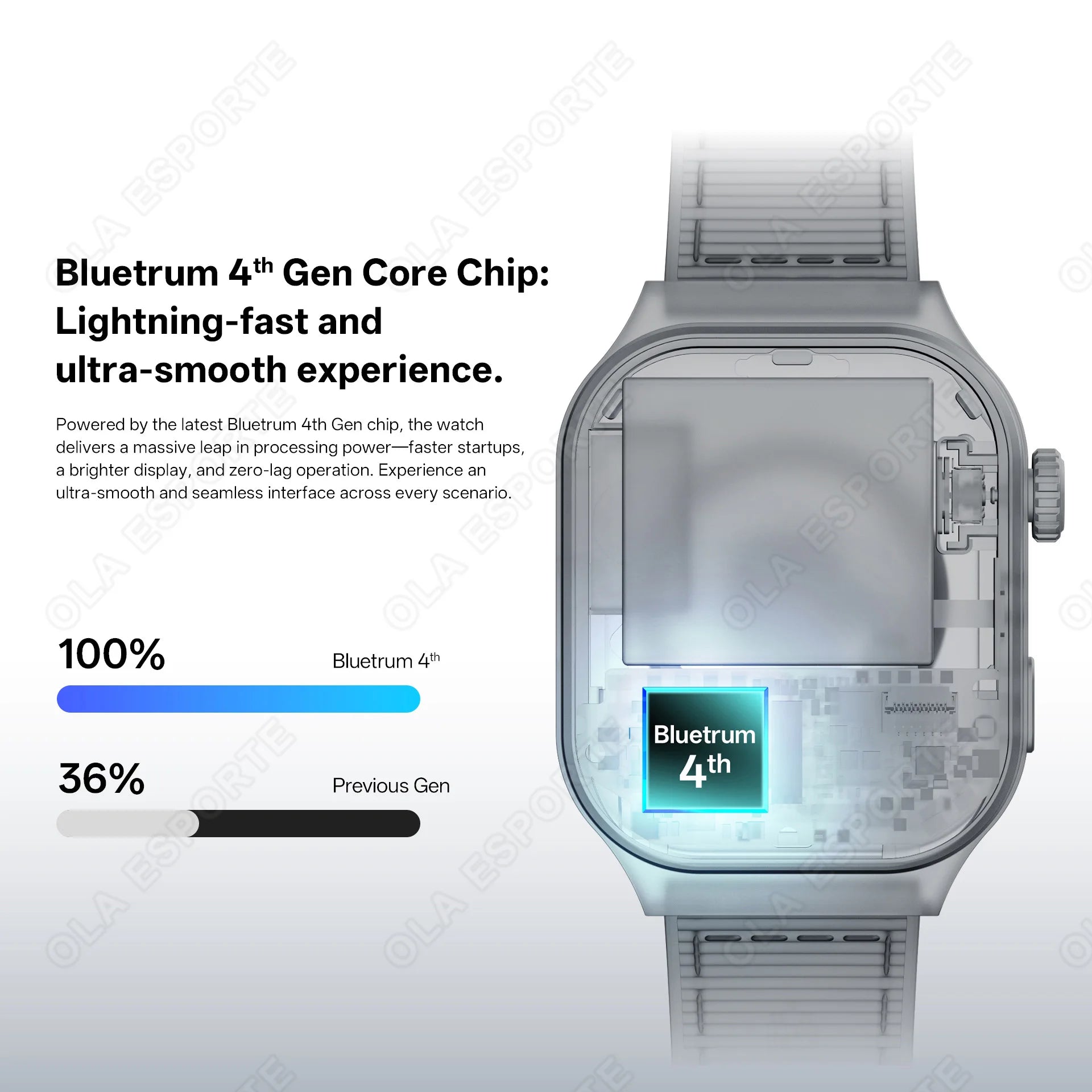 Nuevo Reloj Inteligente para Mujer con Pantalla Curva de 2.01'' AMOLED HD Táctil, Bluetooth 5.3, Llamadas de Voz, Reloj Inteligente Deportivo para Hombre y Mujer Hw12