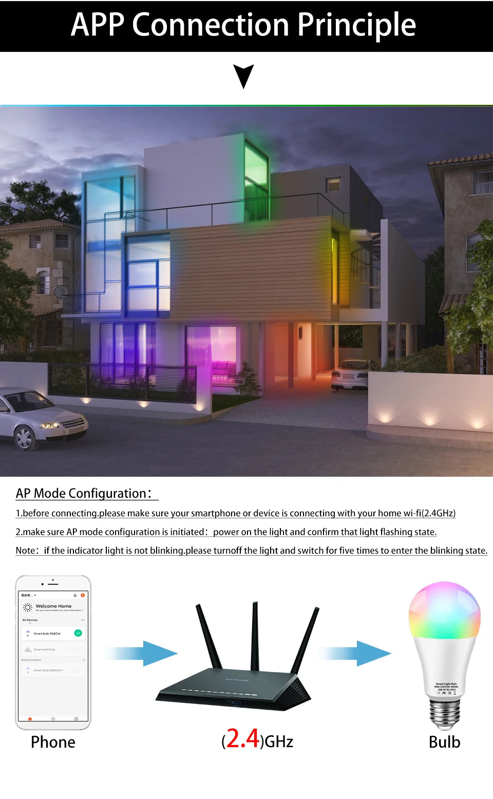Bombilla LED Inteligente WiFi Tuya con Control de Voz