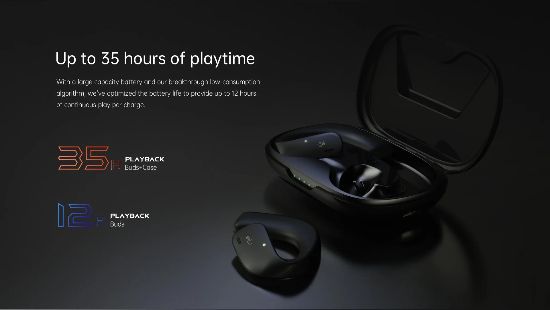 Black Shark T20 Auriculares Bluetooth 5.3 IPX67
