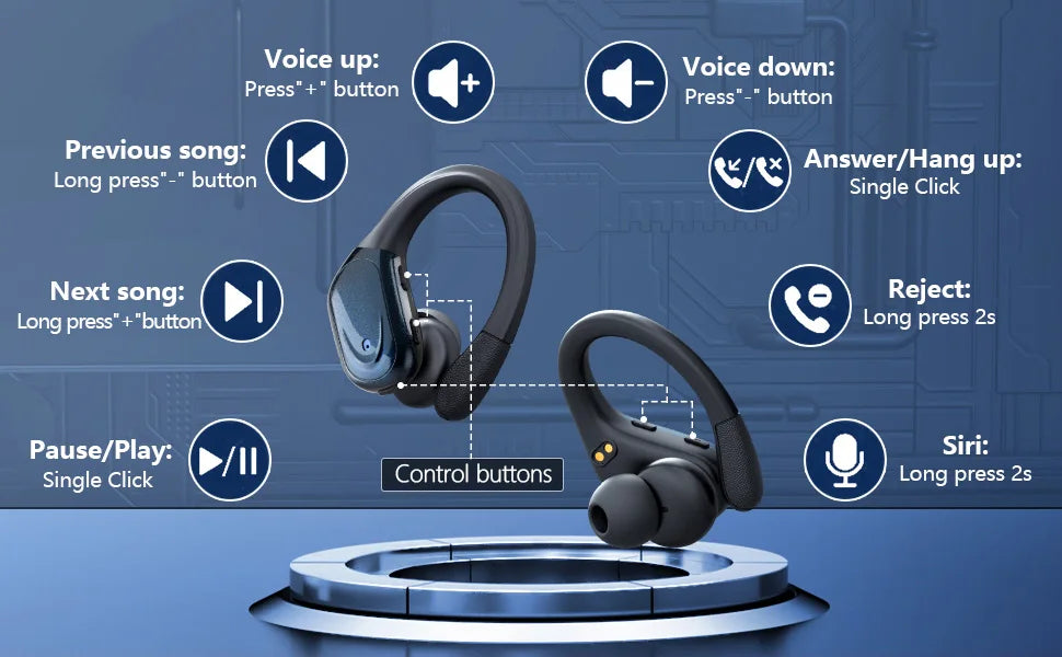 Auriculares Bluetooth 5.3 TWS Deportivos con Gancho y IPX6