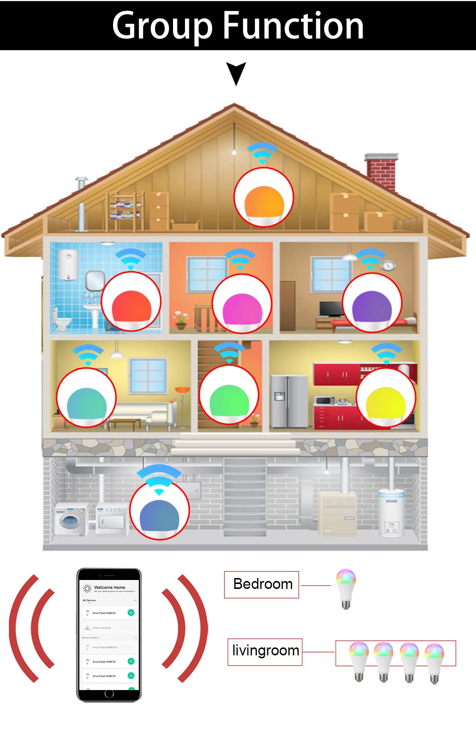 Bombilla LED Inteligente WiFi Tuya con Control de Voz