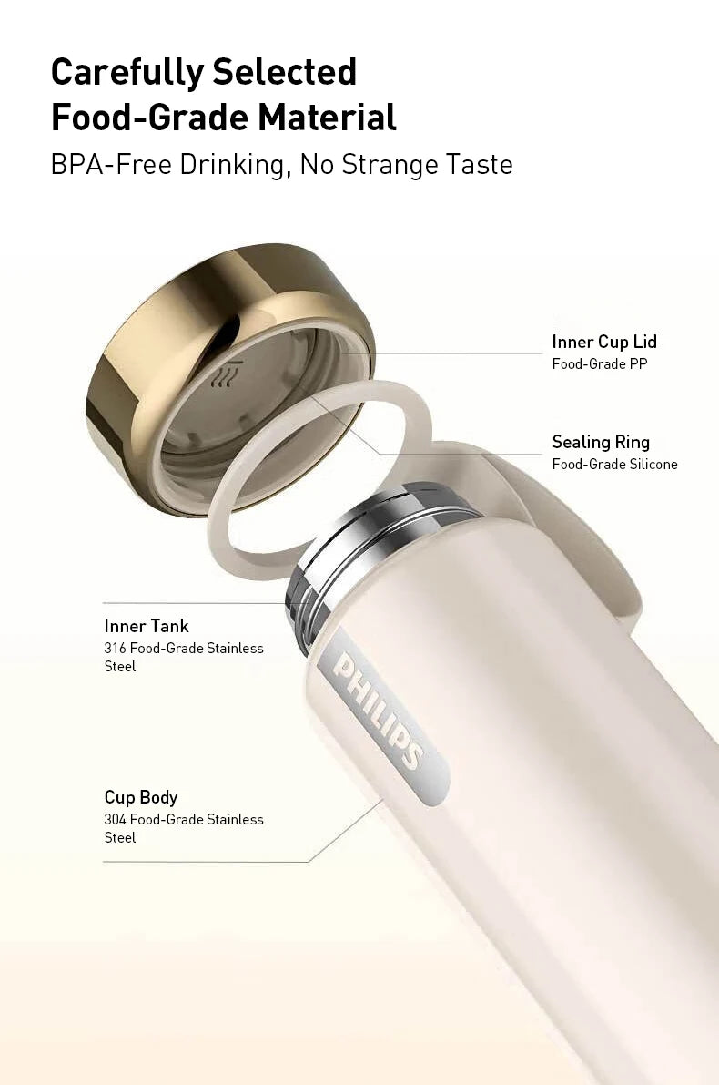 Taza Calefactora Eléctrica Portátil 400ml con 5 Niveles de Temperatura