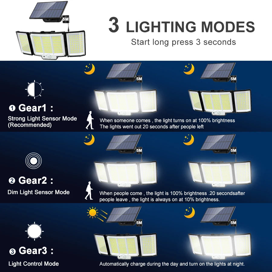 Lámpara Solar LED Exterior con Sensor de Movimiento IP65 3 Modos