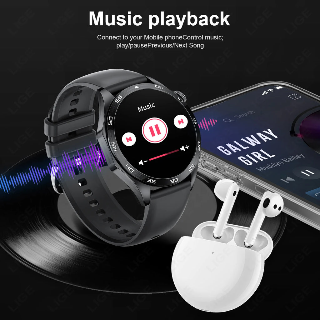 Reloj Inteligente Bluetooth ECG Salud