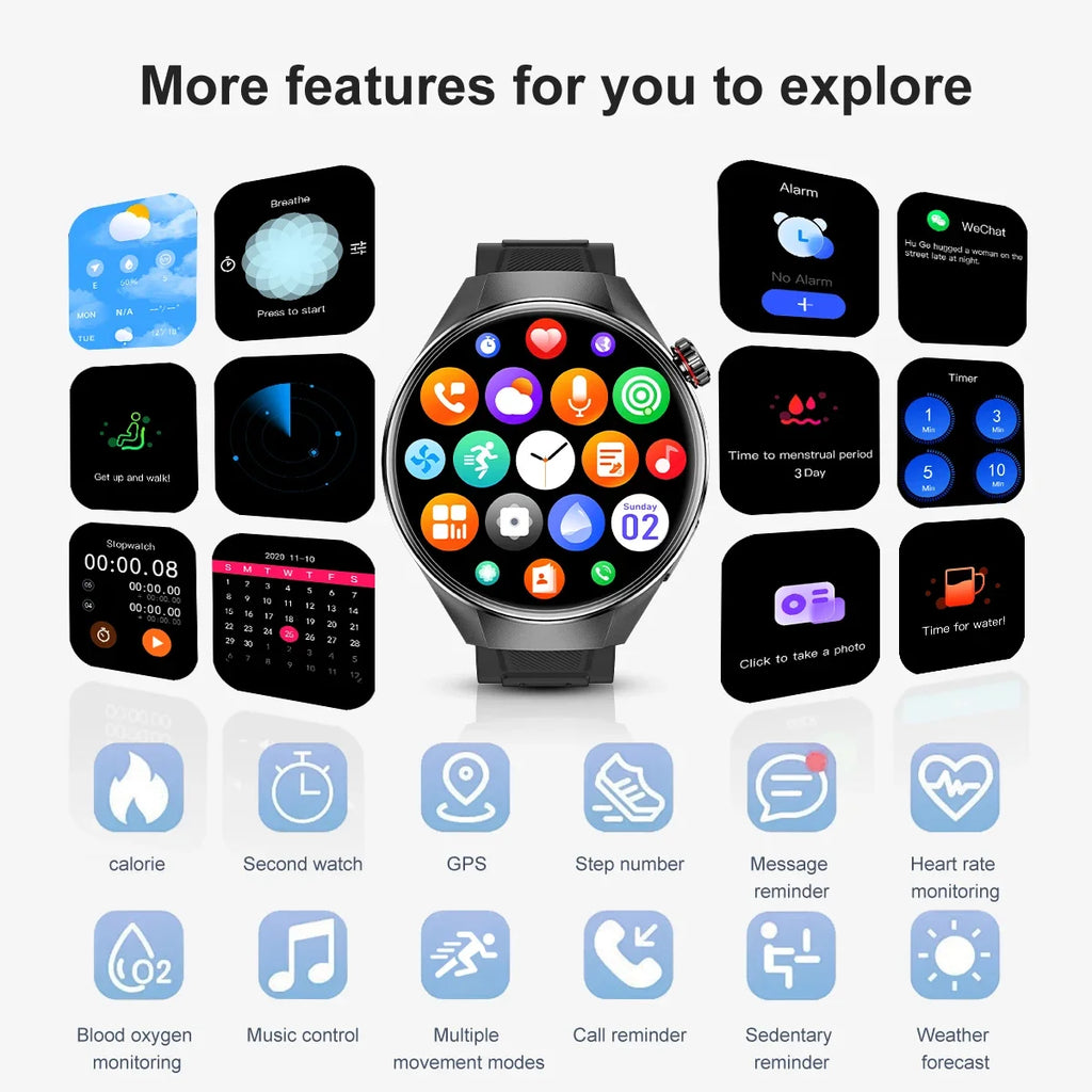 Reloj Inteligente G5 Plus con Pantalla AMOLED, GPS y Llamadas Bluetooth