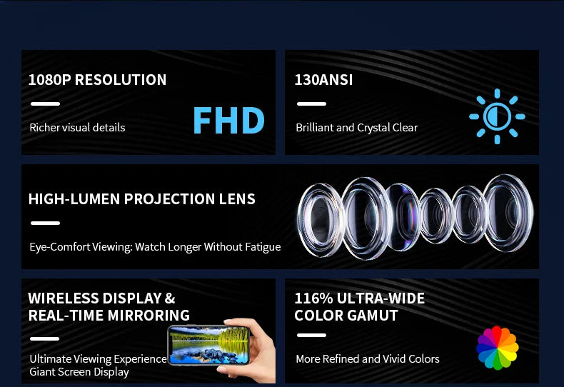 Proyector Salange 8K HY300 Pro Max con batería incorporada 1280*720P Android 14 8000 lúmenes Wifi6 BT5.4 wifi Proyector portátil para exteriores