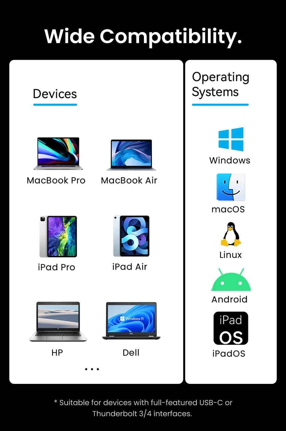Vention Estación de Conexión USB C 13 en 1 8K@30Hz MST, Pantalla Inteligente, Adaptador USB 3.2 10Gbps para Windows, MacBook Pro, HP, Laptop Dell