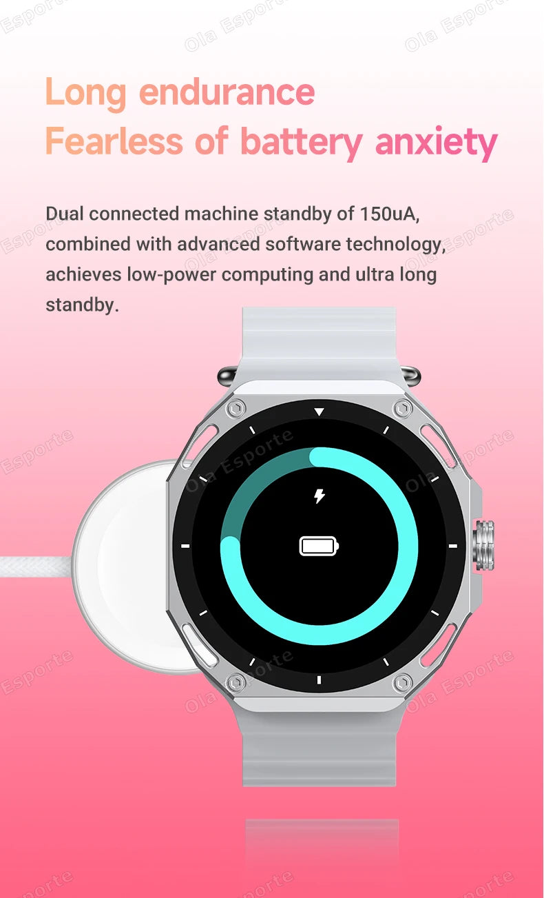 + 7 Uds correas reloj inteligente pantalla AMOLED 3D Dial GPS Bluetooth llamada IP68 impermeable Smartwatch hombres mujeres para Android IOS 2025 nuevo