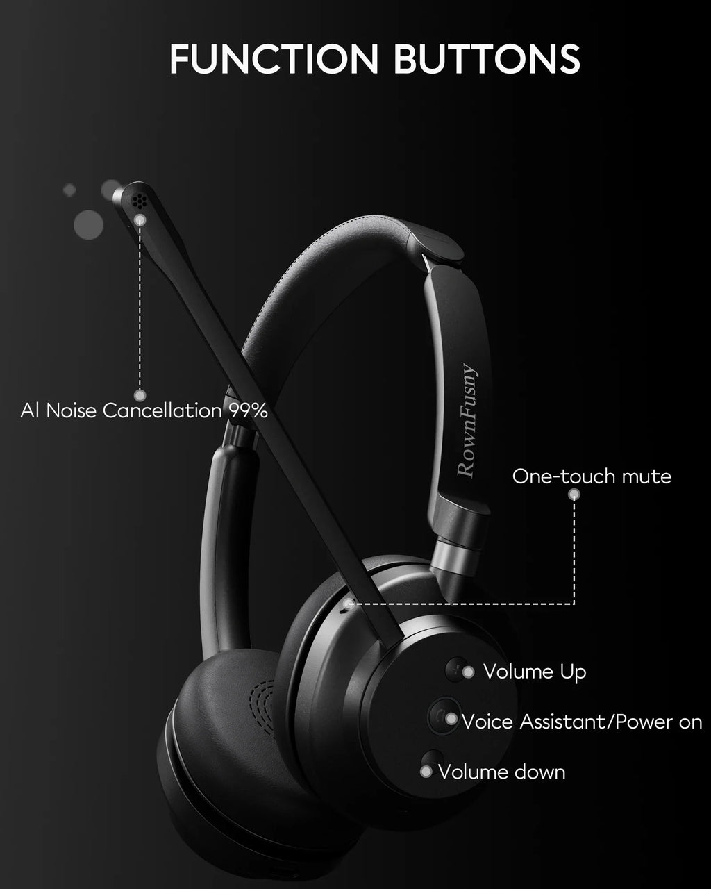 Rownfusny R02 Auriculares Bluetooth Dongle USB Trabajo